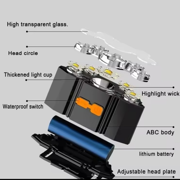 USB Heaflamp - Picture 12 of 14